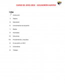 Sistema de escuadrón y todo lo que abarca