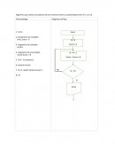 Ejemplos de diagramas de flujo y pseudocódigo