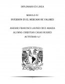 INVERSIÓN EN EL MERCADO DE VALORES