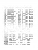 Pruebas de laboratorio