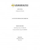 LAS FUENTES FORMALES DEL DERECHO
