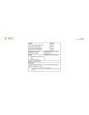 Conceptos básicos y gráficas de control