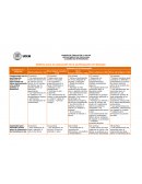 DIVISIÓN DE CIENCIAS DE LA SALUD DEPARTAMENTO DE PSICOLOGÍA ACADEMIA DE INTERVENCIÓN