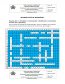 DESARROLLO DE LA GUÍA DE APRENDIZAJE 2