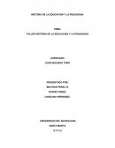TALLER HISTORIA DE LA EDUCACION Y LA PEDAGOGIA