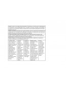 Cadena de valor de bembos