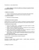 INFORME DE AUDITORIA Diseñe y diligencie un informe de auditoría que contenga los siguientes criterios