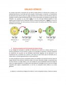 Enlace ionico. Aspectos energéticos de la formación de enlaces iónicos