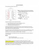 Experimento de quimica