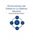 Economia sector publico