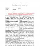 BALANCES DE ACTIVOS ECONÓMICOS4