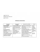 Planificación: El Cuerpo Humano