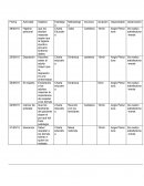 Sistema de control de libros