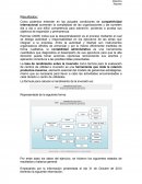 Panaderia de occidente