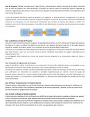 Acta de Proyecto También conocida como Project Charter