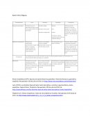 Características principales de los tipos de textos literarios