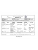 Plande clase de fundamentos