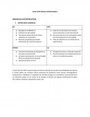 PLAN ESTRATEGICO EXPORTACIONES ANALISIS DE LA SITUACION ACTUAL