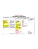 Secuencia Didáctica para la Planificación Competencial