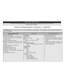 DOSIFICACIÓN CURRICULAR ANUAL