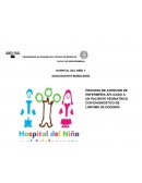 PROCESO DE ATENCION DE ENFERMERIA APLICADO A UN PACIENTE PEDRIATRICO CON DIAGNOSTICO DE LINFOMA DE HODGKIN