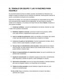 El trabajo en equipo