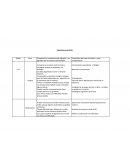 MEMORIA ANUAL 2014 DE DIFERENTES GRADOS