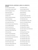 PRESIDENTES DE LA REPUBLICA MEXICANA DESDE SUS INICIOS