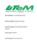 Electrónica práctica de generador Síntesis