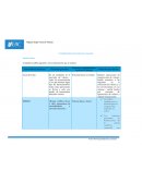 Intermediarios financieros no bancarios