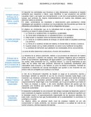 INTRODUCCIÓN: Desarrollo Sustentable