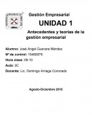 Origen de la gestion empresarial