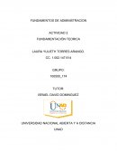 FUNDAMENTOS DE ADMINISTRACION ACTIVIDAD 2