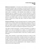 Definición de Comunicación:la comunicación implica transferencia de significado