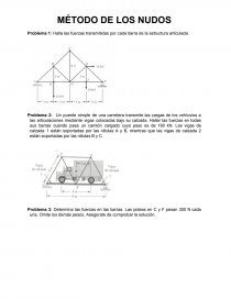 MÉTODO DE LOS NUDOS Problema 1: Halla las fuerzas transmitidas por cada barra de la estructura articulada. Página 1