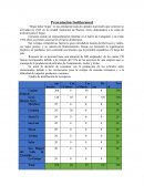 Universidad del salvador