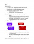 Administración financiera. Estructura del capital