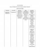 Ruta de Mejora 2015-2016