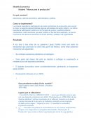 Modelo “Alianza para la producción”