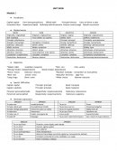 Ingles V preparatoria