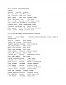 Habilidades verbales