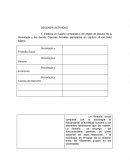 Sociología y filosofía social