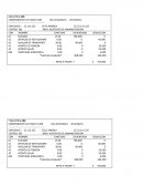 Comprobantes de pago EJEMPLOS