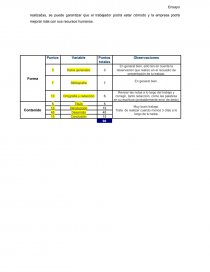 Tarea comportamiento. Página 4