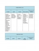 Diabetes Mellitus tipo II