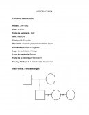 Historia Clínica John Gacy