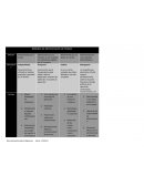 Métodos de Administración e Hoteles