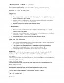 Reconocer y nombrar las distintas partes del cuerpo y ubicarlas espacialmente, en su propio cuerpo y en el de los demás.