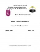 La Literatura en América Latino: el reflejo de la historia de un pueblo.