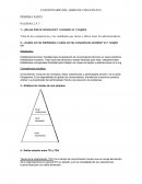 CUESTIONARIO DEL LIBRO DE CHIAVENATO